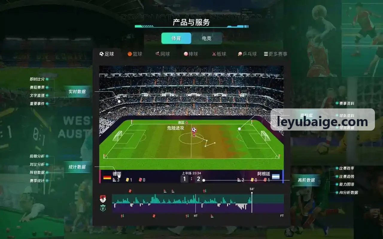 乐鱼三维战术沙盘推演与跑动热力图分析