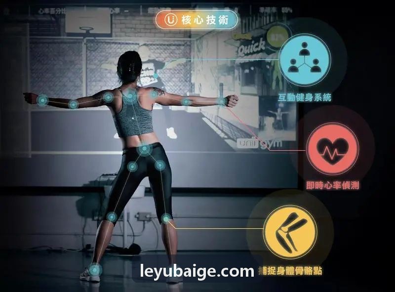 乐鱼架构算法与阵型时空测算系统