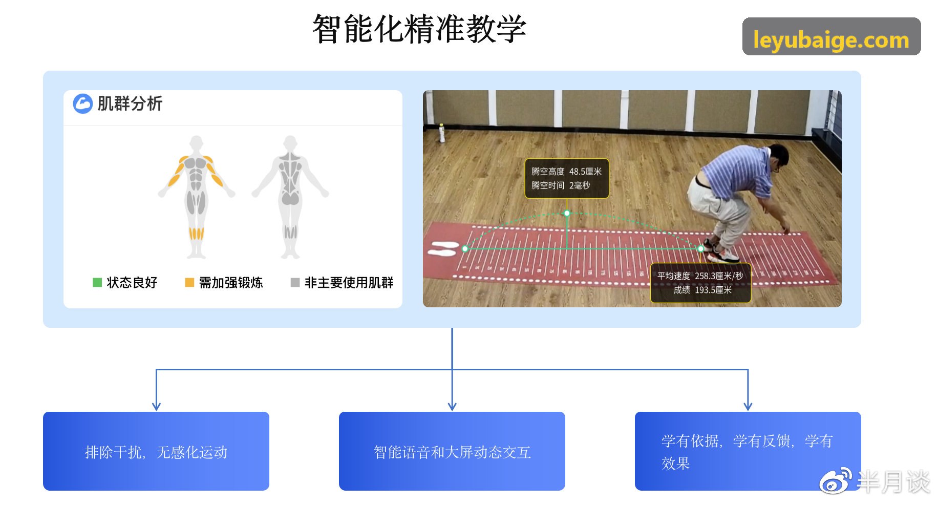 乐鱼高压逼抢多轨时间轴战术拆解